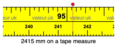 2415 millimeters on a tape measure