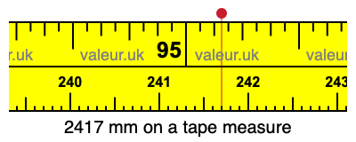 2417 millimeters on a tape measure