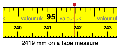 2419 millimeters on a tape measure