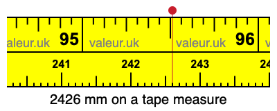 2426 millimeters on a tape measure