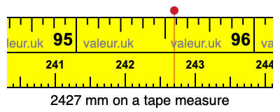 2427 millimeters on a tape measure