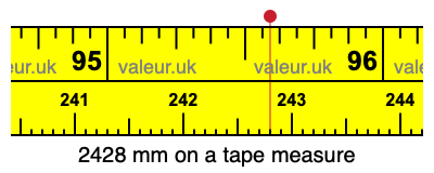 2428 millimeters on a tape measure