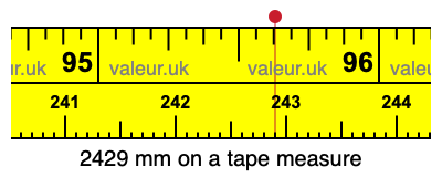 2429 millimeters on a tape measure