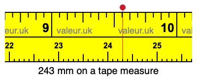 243 millimeters on a tape measure