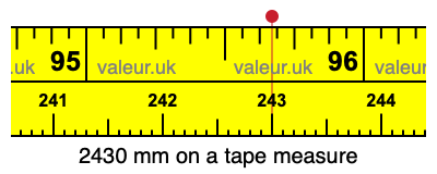 2430 millimeters on a tape measure