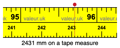 2431 millimeters on a tape measure