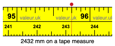 2432 millimeters on a tape measure