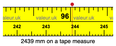 2439 millimeters on a tape measure