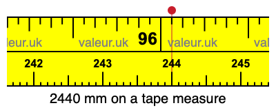 2440 millimeters on a tape measure