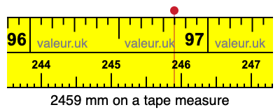 2459 mm on a tape measure 2459 millimeters on a tape measure