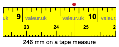 246 millimeters on a tape measure