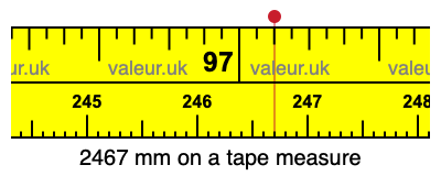 2467 millimeters on a tape measure