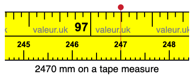 2470 millimeters on a tape measure