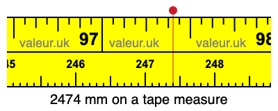 2474 mm on a tape measure 2474 millimeters on a tape measure