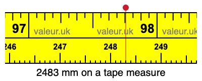 2483 mm on a tape measure 2483 millimeters on a tape measure