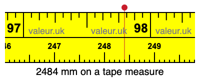 2484 millimeters on a tape measure