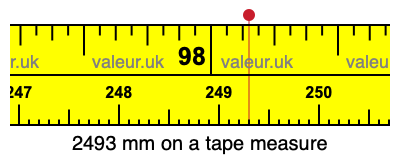 2493 millimeters on a tape measure