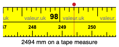 2494 millimeters on a tape measure