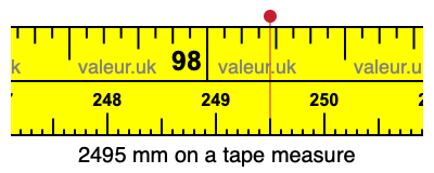 2495 millimeters on a tape measure