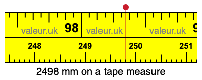 2498 millimeters on a tape measure