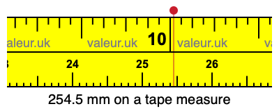 254.5 mm on a tape measure 254.5 millimeters on a tape measure