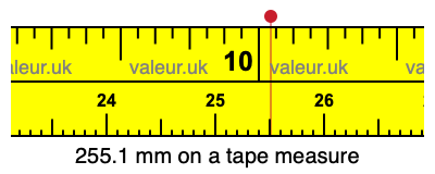 255.1 mm on a tape measure 255.1 millimeters on a tape measure
