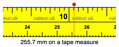 255.7 mm on a tape measure 255.7 millimeters on a tape measure