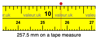 257.5 millimeters on a tape measure