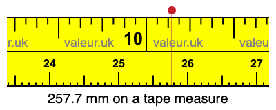 257.7 mm on a tape measure 257.7 millimeters on a tape measure