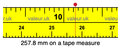 257.8 mm on a tape measure 257.8 millimeters on a tape measure