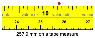 257.9 mm on a tape measure 257.9 millimeters on a tape measure
