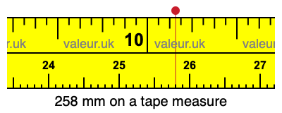 258 mm on a tape measure 258 millimeters on a tape measure