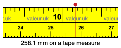 258.1 mm on a tape measure 258.1 millimeters on a tape measure