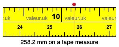 258.2 mm on a tape measure 258.2 millimeters on a tape measure