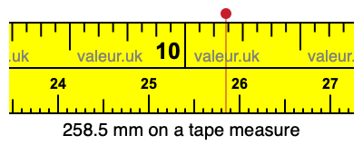 258.5 mm on a tape measure 258.5 millimeters on a tape measure