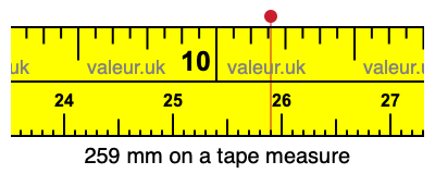 259 millimeters on a tape measure