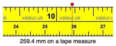 259.4 mm on a tape measure 259.4 millimeters on a tape measure