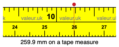 259.9 millimeters on a tape measure