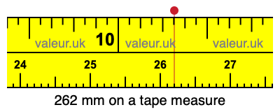 262 mm on a tape measure 262 millimeters on a tape measure