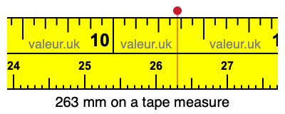 263 mm on a tape measure 263 millimeters on a tape measure