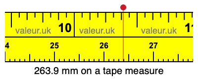 263.9 mm on a tape measure 263.9 millimeters on a tape measure