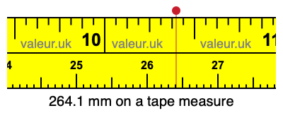 264.1 mm on a tape measure 264.1 millimeters on a tape measure