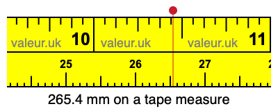 265.4 mm on a tape measure 265.4 millimeters on a tape measure