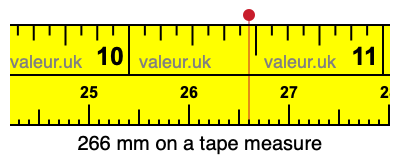 266 mm on a tape measure 266 millimeters on a tape measure