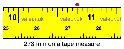 273 mm on a tape measure 273 millimeters on a tape measure