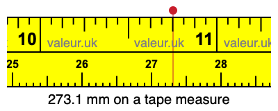 273.1 mm on a tape measure 273.1 millimeters on a tape measure