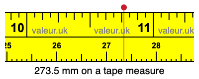 273.5 mm on a tape measure 273.5 millimeters on a tape measure