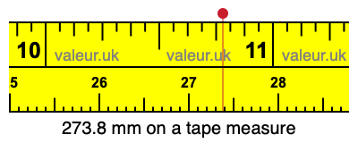 273.8 mm on a tape measure 273.8 millimeters on a tape measure
