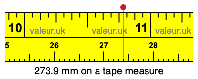 273.9 mm on a tape measure 273.9 millimeters on a tape measure