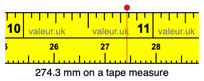 274.3 mm on a tape measure 274.3 millimeters on a tape measure